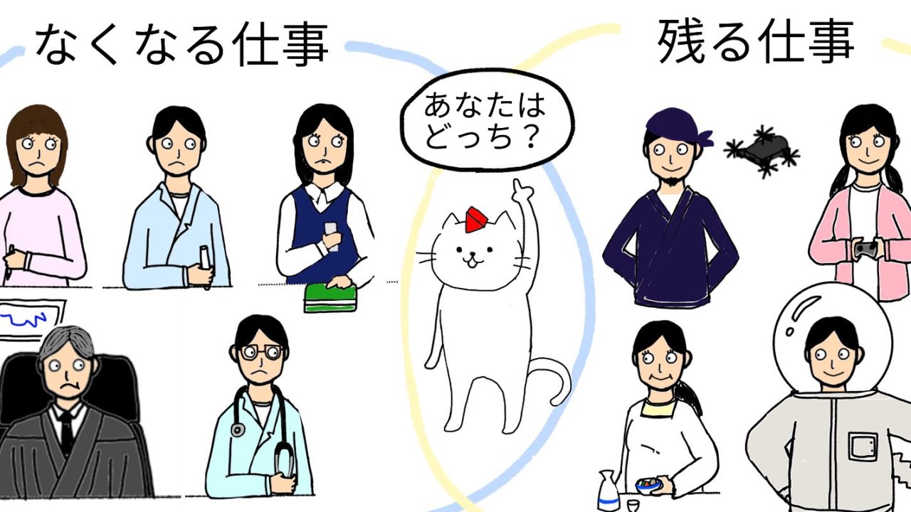 あなたはどっちに入る 今後10年で奪われる仕事 残る仕事 10年後の仕事図鑑 知育と英語と親育て