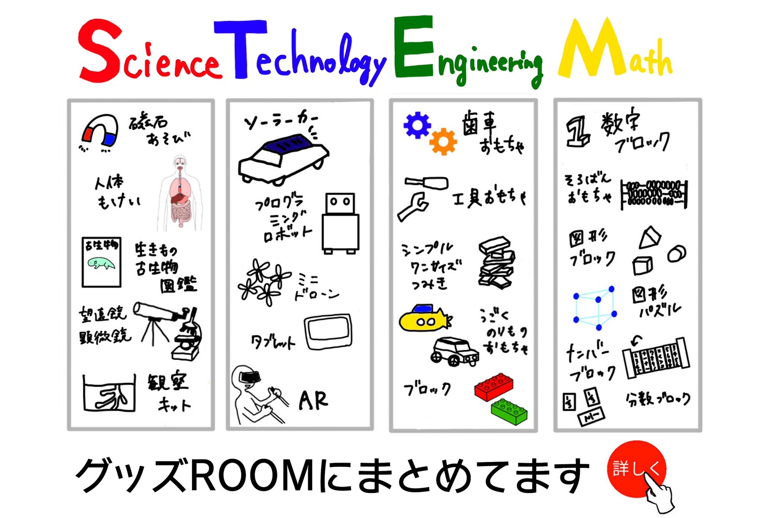 STEM教育グッズ
