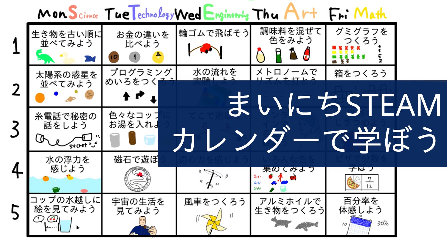 身近なもので楽しく手軽に科学技術+アート教育を！まいにちSTEAMカレンダー①｜センス・オブ・ワンダー